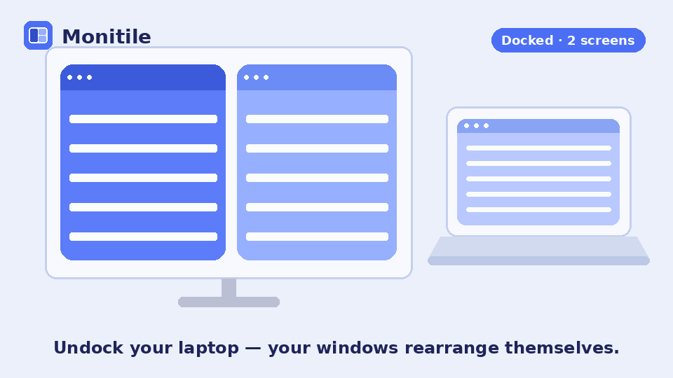 Animation: as the laptop is undocked, windows spread across two screens rearrange themselves onto the laptop display.